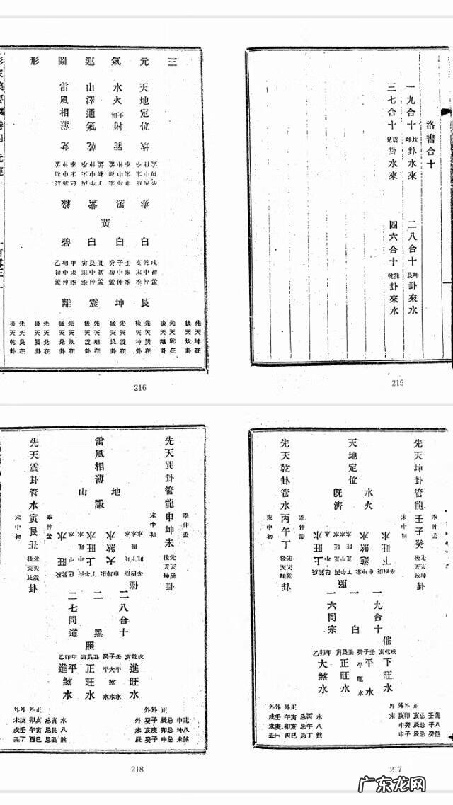 风水绝学基础一 风水绝学培训教材