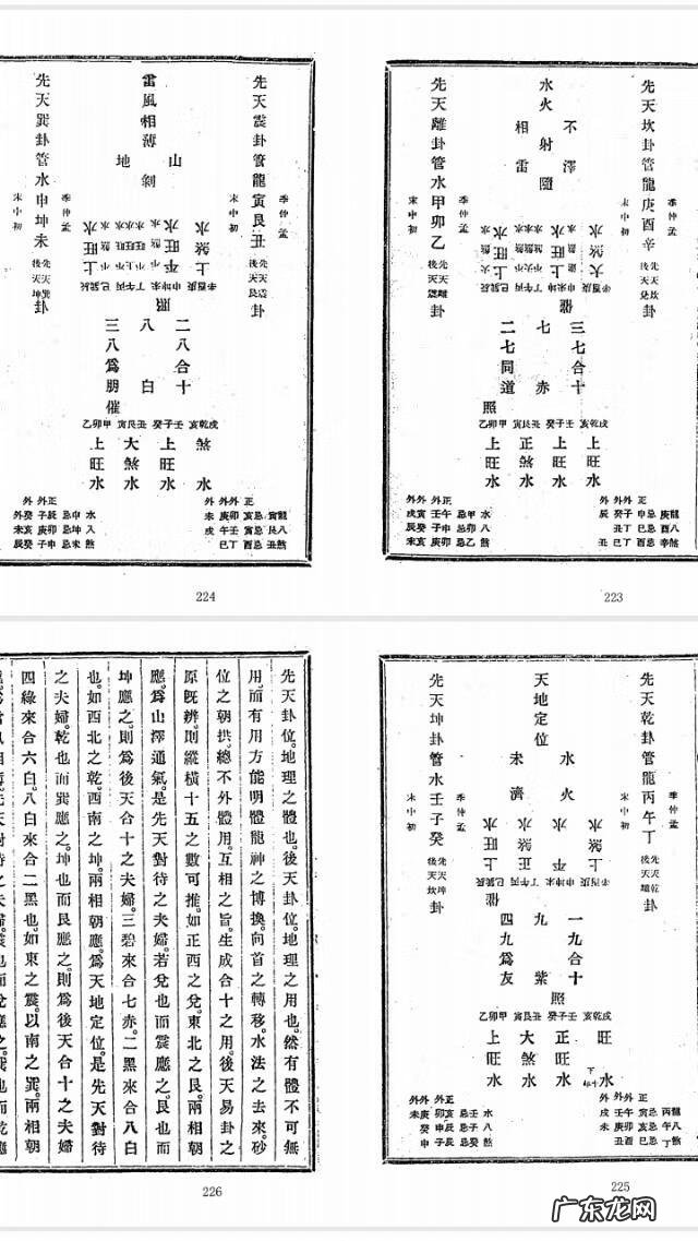 风水绝学基础一 风水绝学培训教材