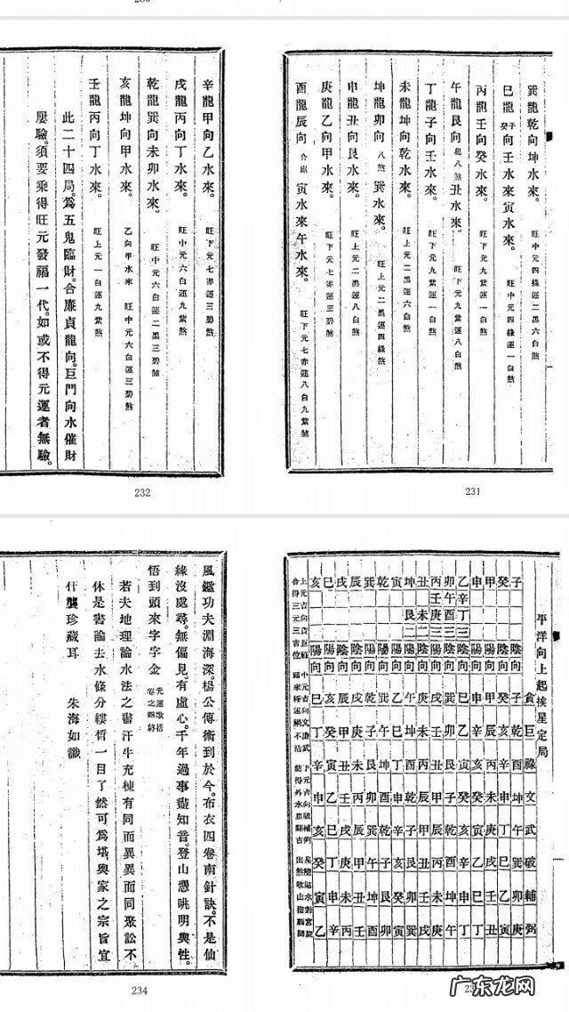 风水绝学基础一 风水绝学培训教材