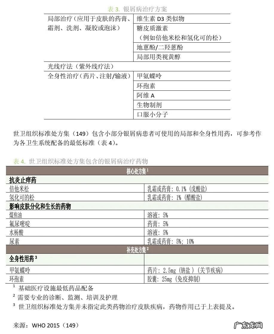 轻微尿布疹图片 严重尿布疹图片