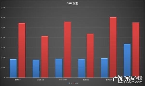 猪先生去旅行 猪之旅小游戏