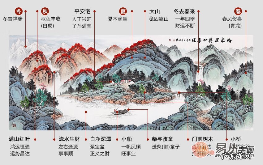 家里放沙子影响风水吗 风水学北方放沙可以吗