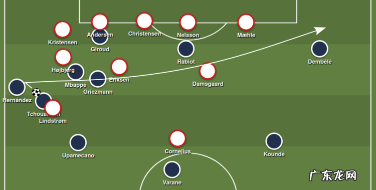 独造5球,姆巴佩+特奥成最犀利组合,法国左路进攻冠绝世界杯