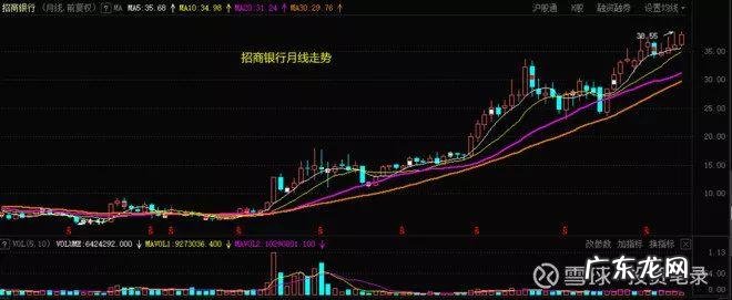 投资股票能挣钱吗 长期股票投资推荐