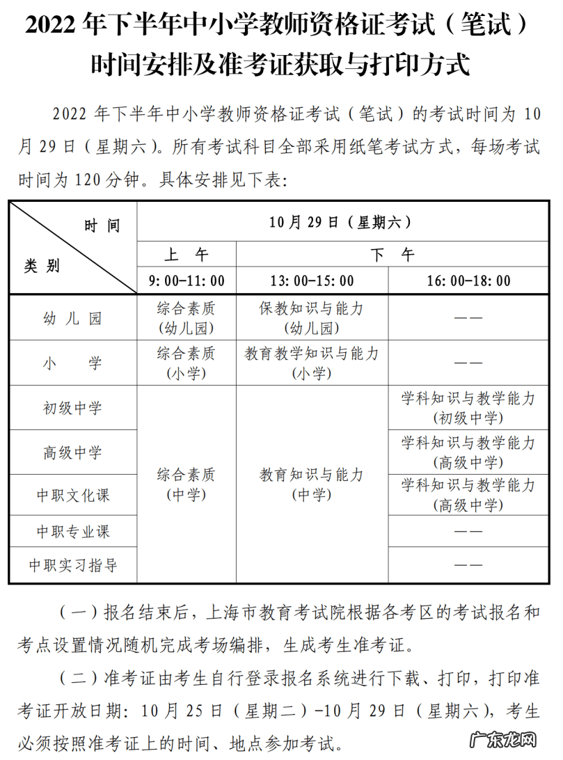 上海会计从业资格证报名