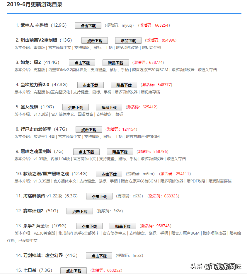 游戏大全免费下载手机版 单机游戏下载