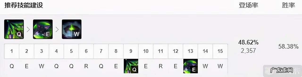 lolap英雄符文 LOLap符文