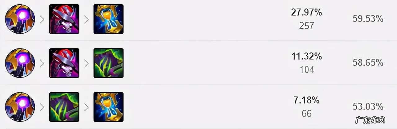 lolap英雄符文 LOLap符文