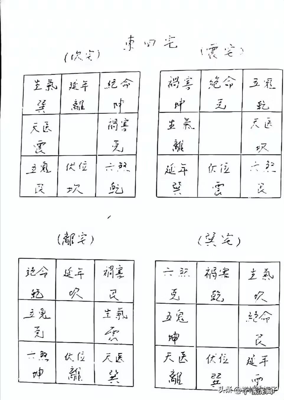 下载安装风水罗盘 风水罗盘 安装