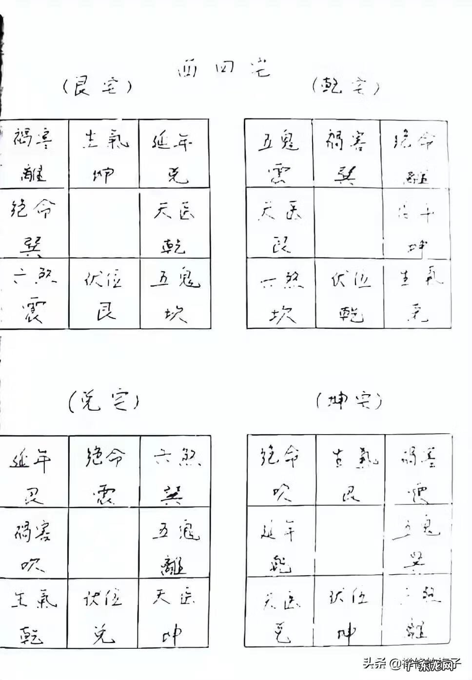 下载安装风水罗盘 风水罗盘 安装