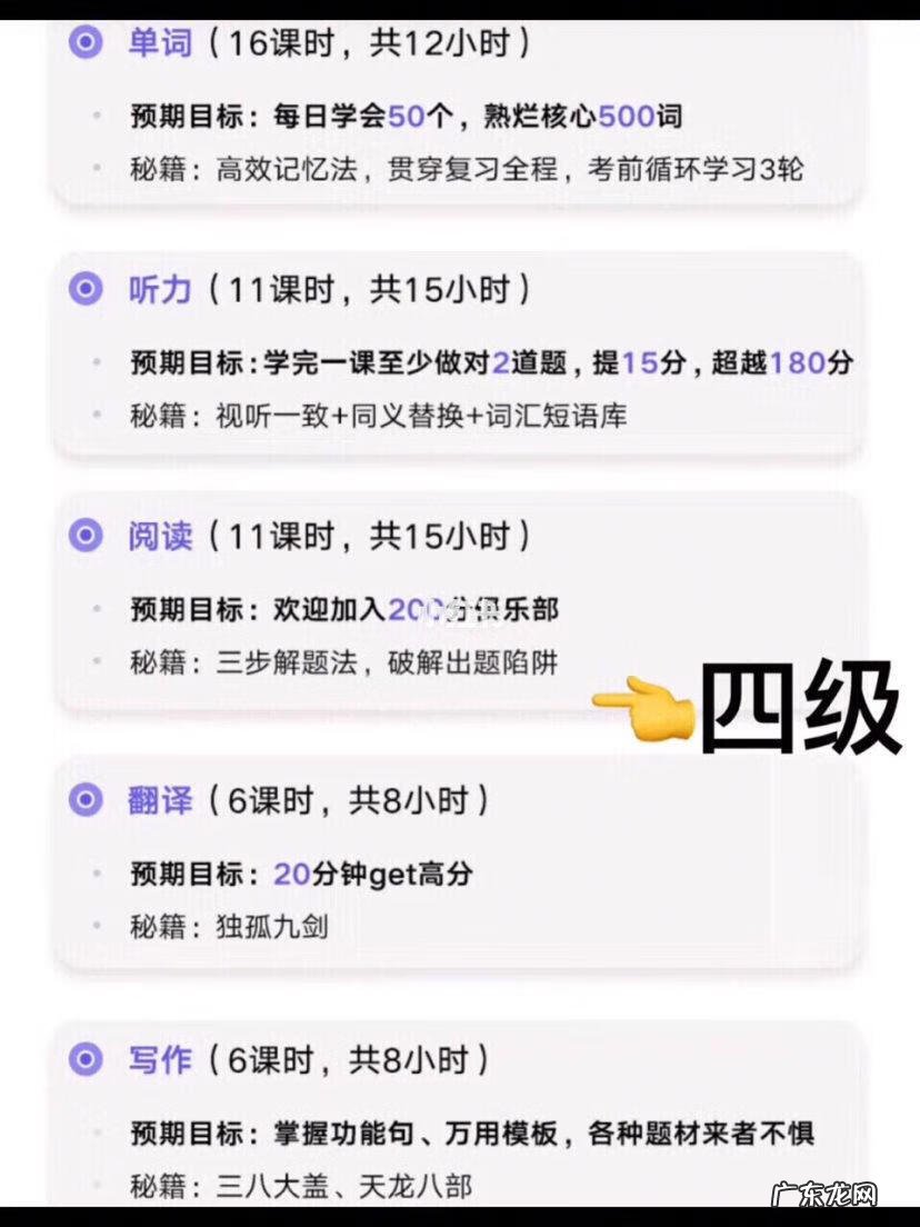 四六级作文范文50篇 四六级作文模板通用吗