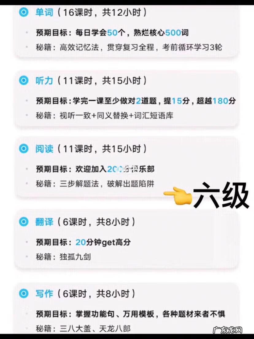 四六级作文范文50篇 四六级作文模板通用吗