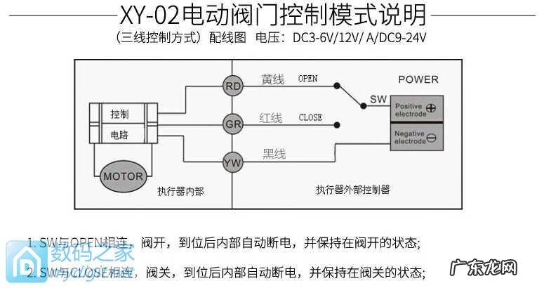 标致408水箱下水管怎么拆卸 标致408空调暖风控制阀
