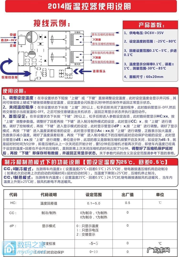 标致408水箱下水管怎么拆卸 标致408空调暖风控制阀