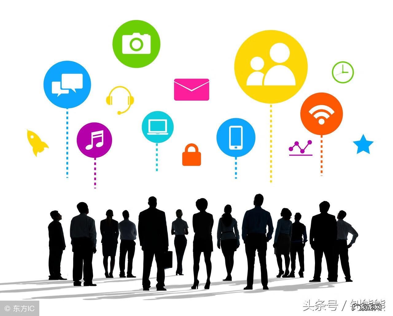 题目性质有哪些 题目类型有哪些