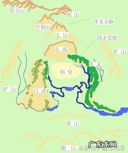 风水过峡蜂腰鹤膝讲解 风水中蜂腰鹤膝是什么意思