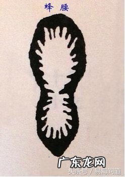 风水过峡蜂腰鹤膝讲解 风水中蜂腰鹤膝是什么意思