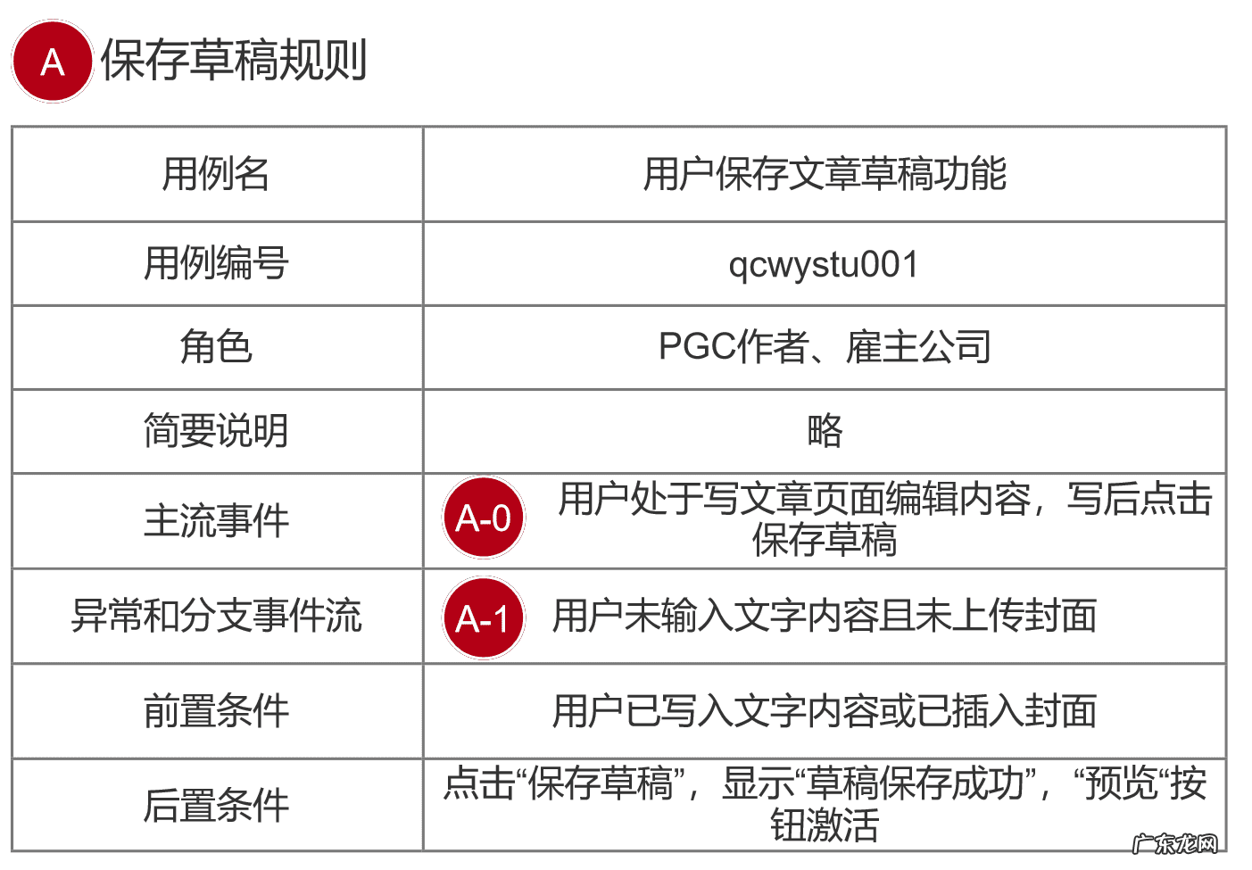 在不在的图片 在吗APP