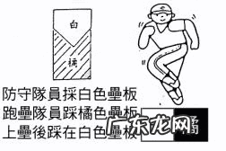 棒球本垒打和全垒打的区别 棒球本垒打是什么