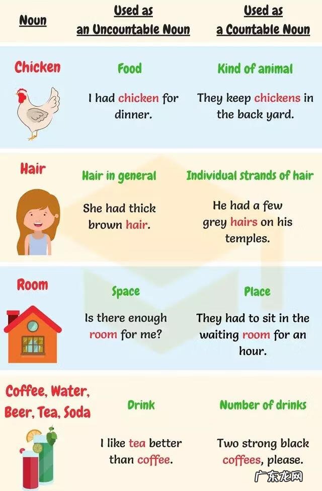 米饭的英文介绍简短 米饭英文怎么说