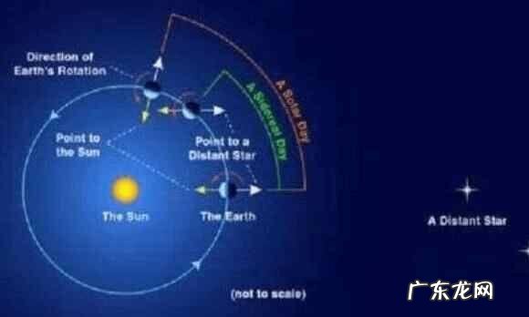 冷门的生活健康小常识 生活冷门科学小知识大全