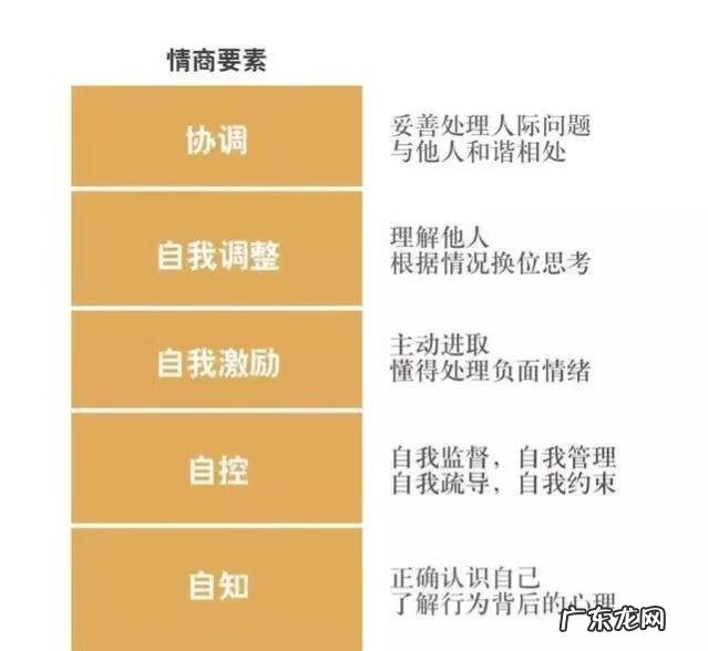 提高表达能力训练方法 怎么提高表达能力?