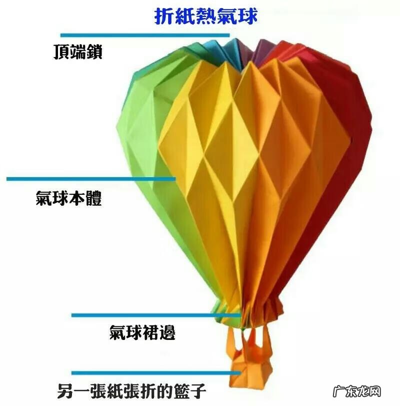 热气球怎么制作 怎样制作热气球?