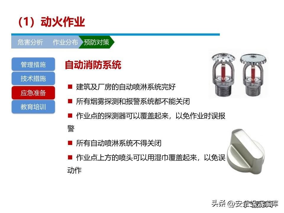 安全管理系统 安全管理