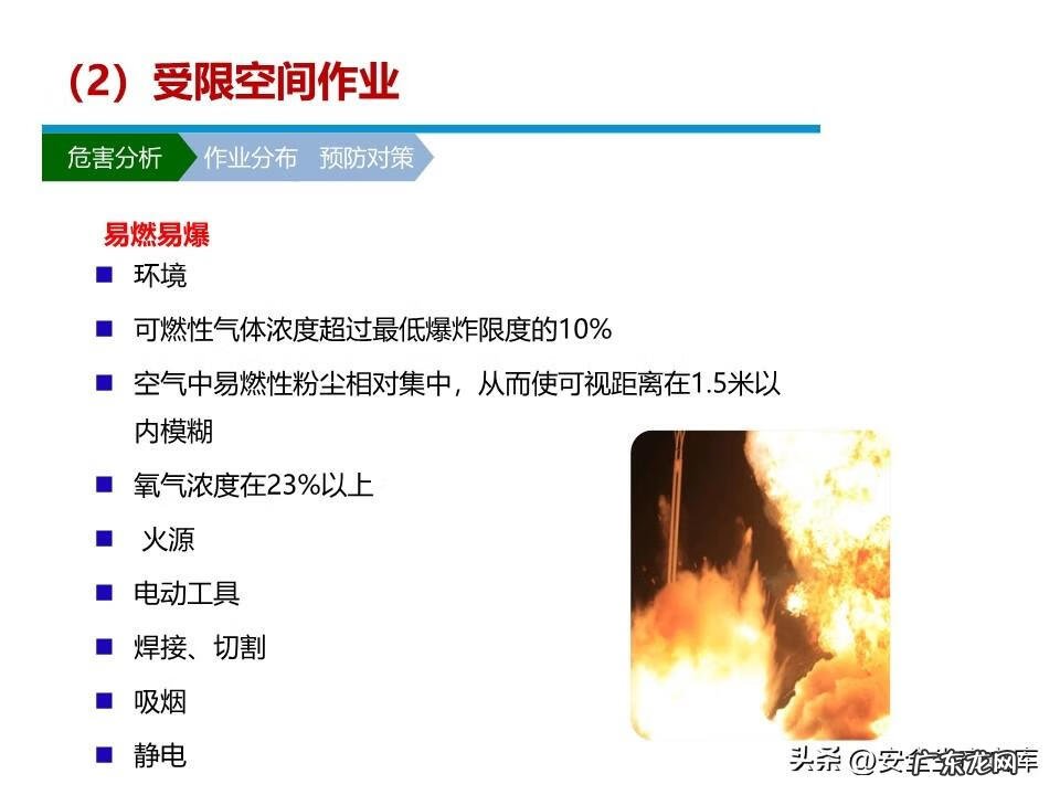 安全管理系统 安全管理