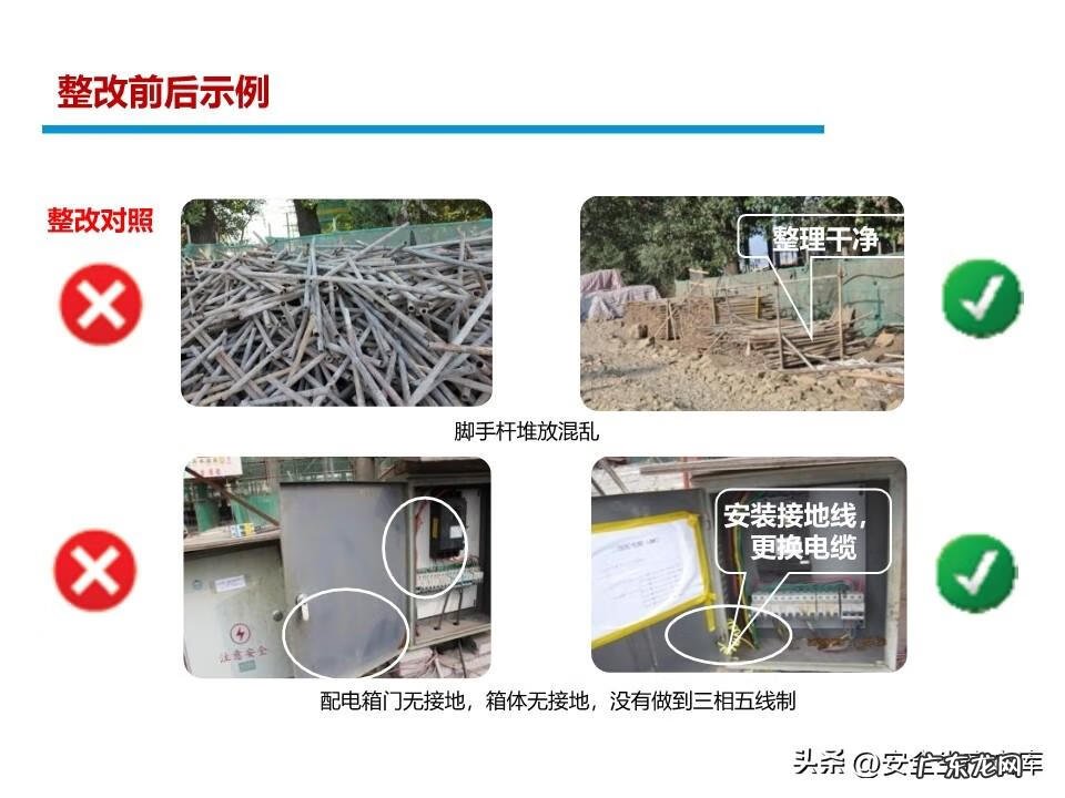 安全管理系统 安全管理