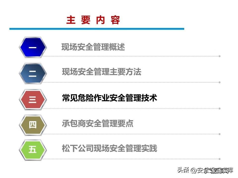 安全管理系统 安全管理