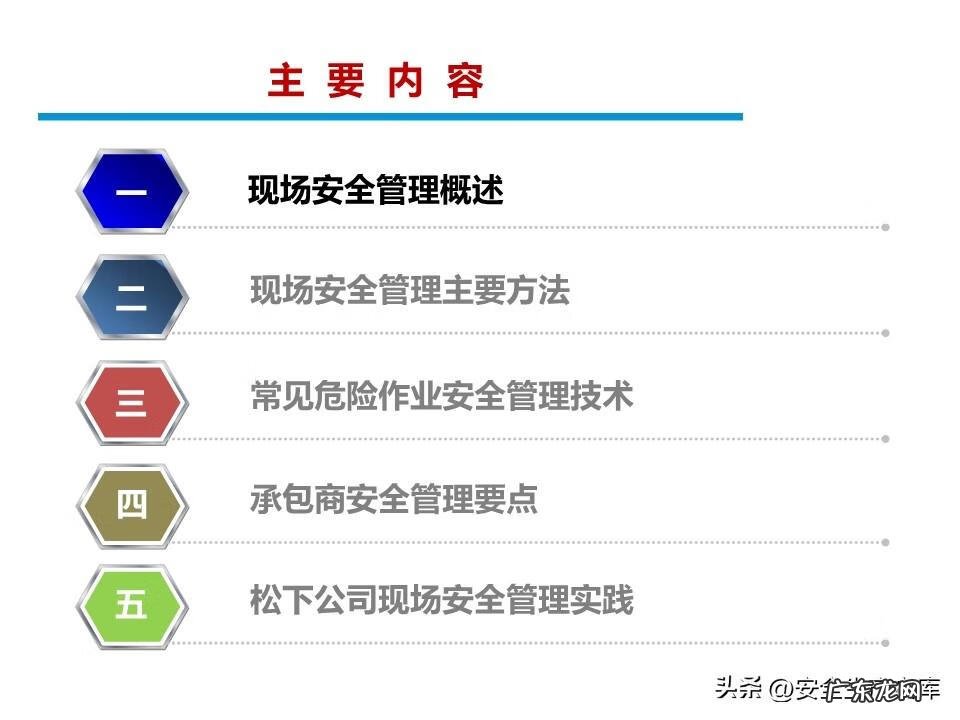 安全管理系统 安全管理