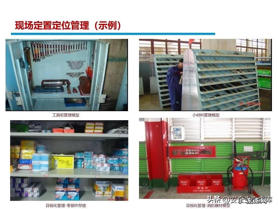 安全管理系统 安全管理