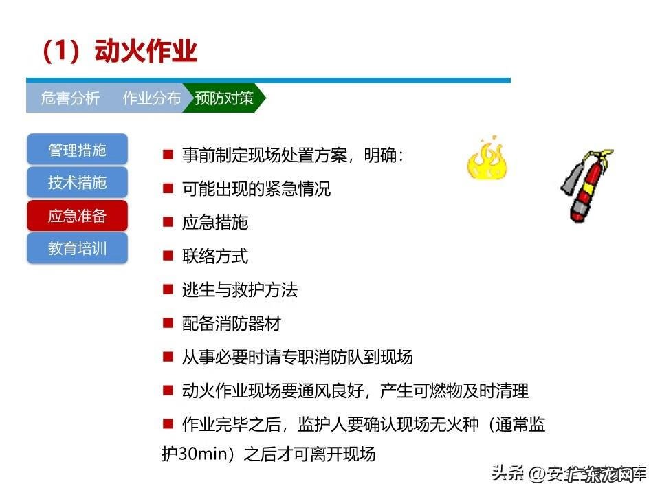 安全管理系统 安全管理