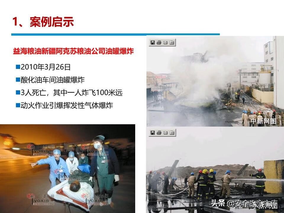 安全管理系统 安全管理