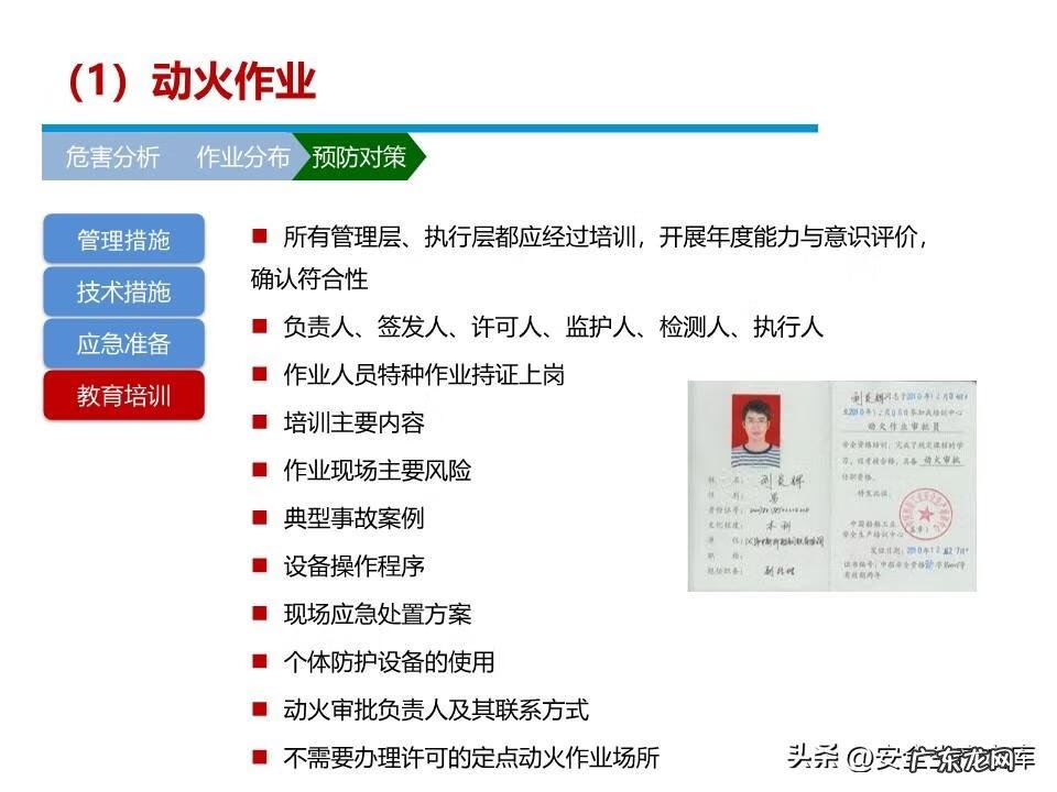 安全管理系统 安全管理