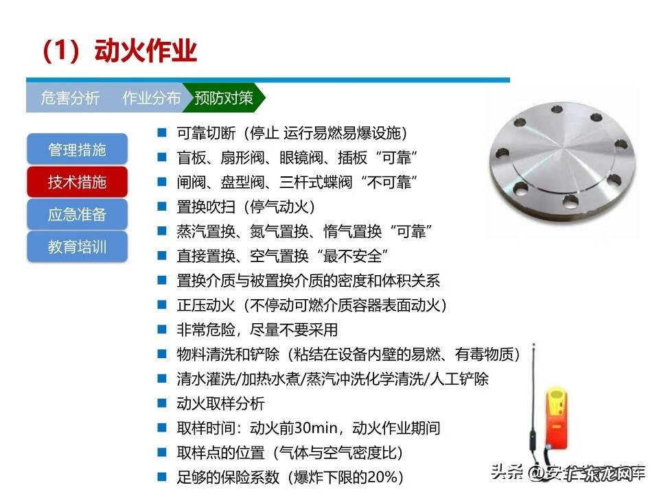 安全管理系统 安全管理