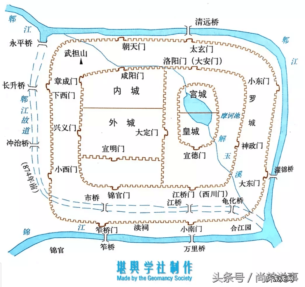 风水东西南北代表什么 成都北边风水