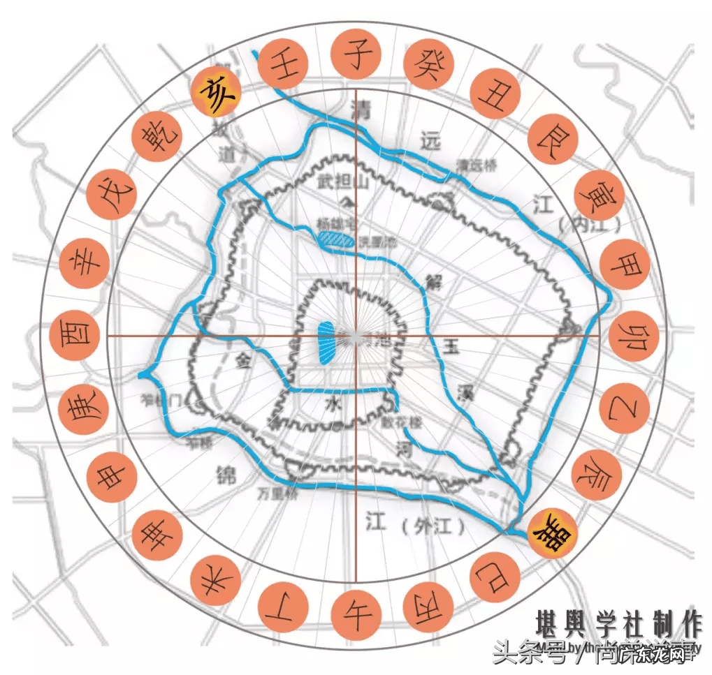 风水东西南北代表什么 成都北边风水