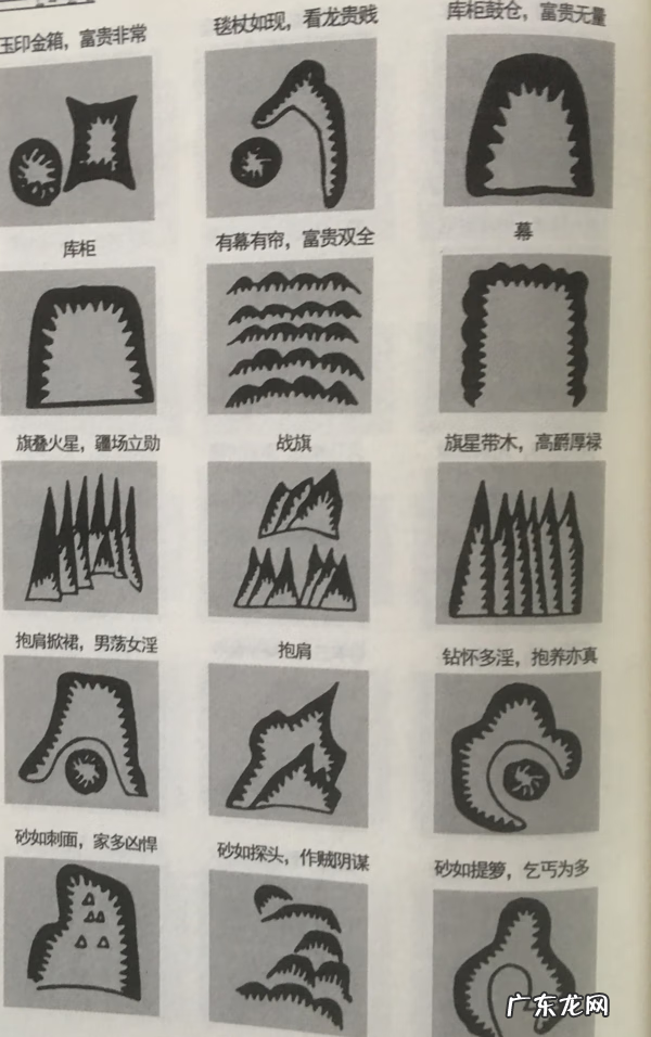 风水临官峰 风水中临官峰在什么位置