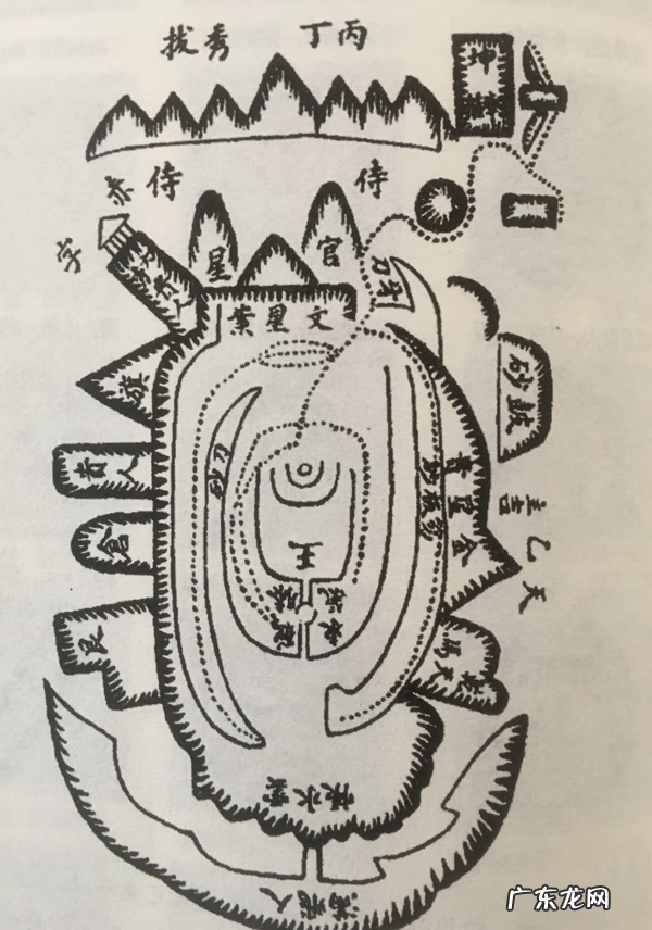 风水临官峰 风水中临官峰在什么位置