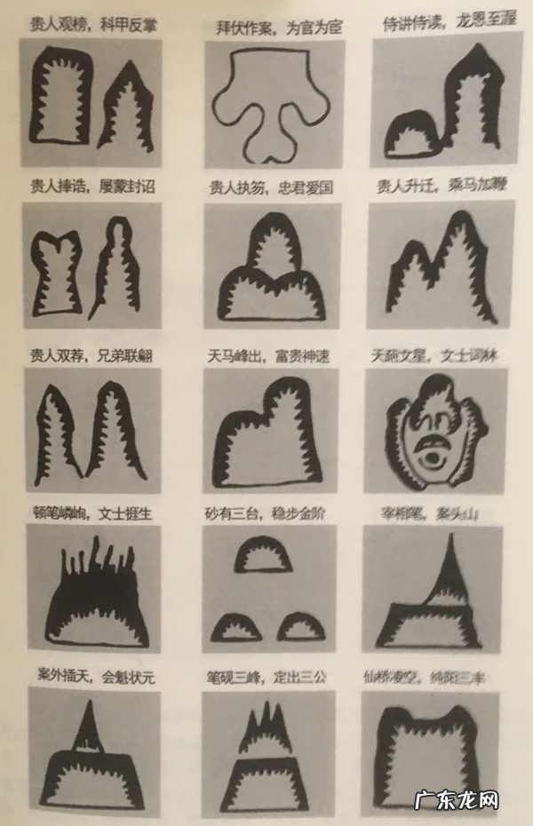 风水临官峰 风水中临官峰在什么位置