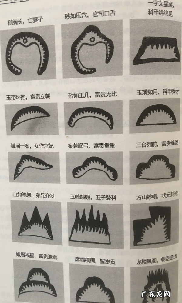 风水临官峰 风水中临官峰在什么位置