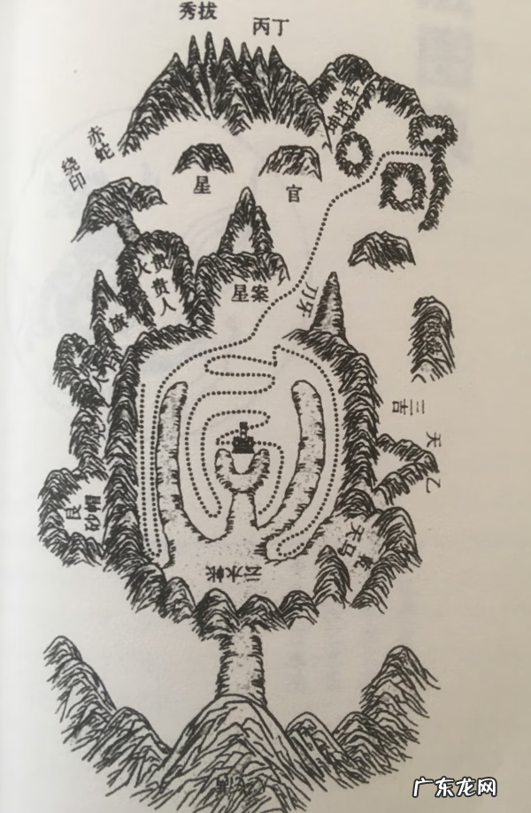 风水临官峰 风水中临官峰在什么位置