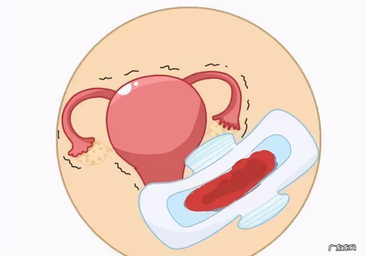 一天中吃黄体酮最佳时间 正常黄体酮吃完几天来月经