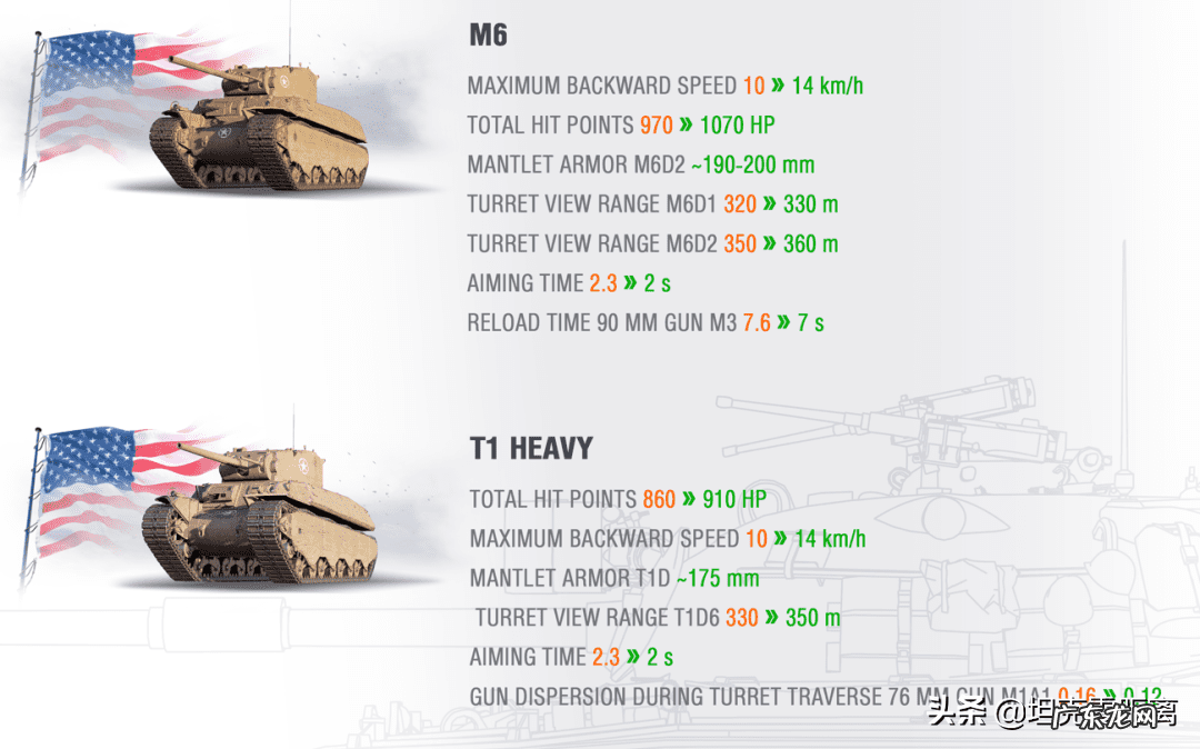 最弱重坦t110e5 T110E5重坦
