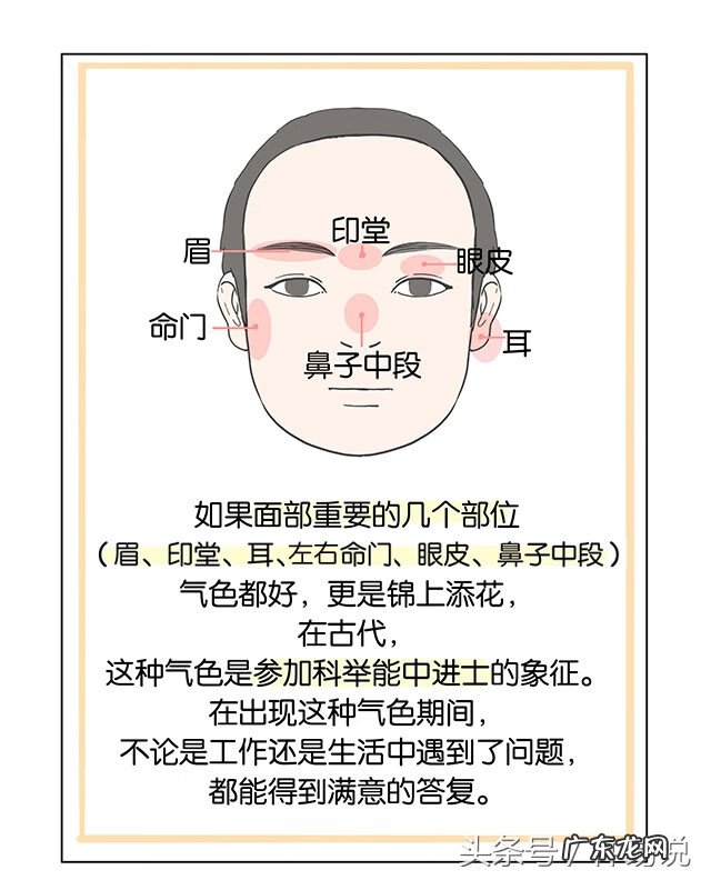 颜色的风水 皮肤色彩的风水