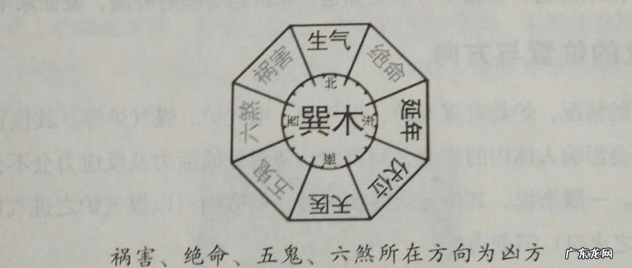 柴火灶朝向风水 农村柴火灶朝向风水