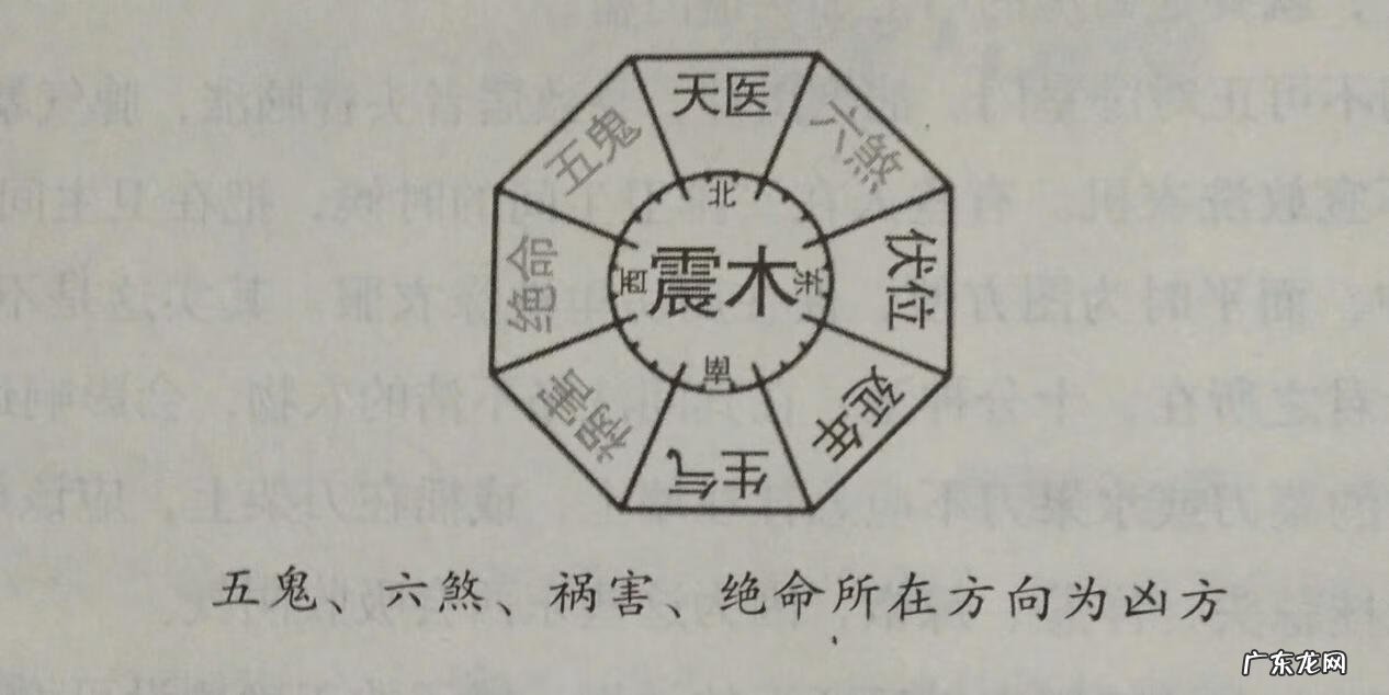 柴火灶朝向风水 农村柴火灶朝向风水