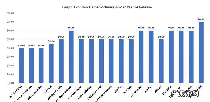 将神手机版下载 将神官网活动
